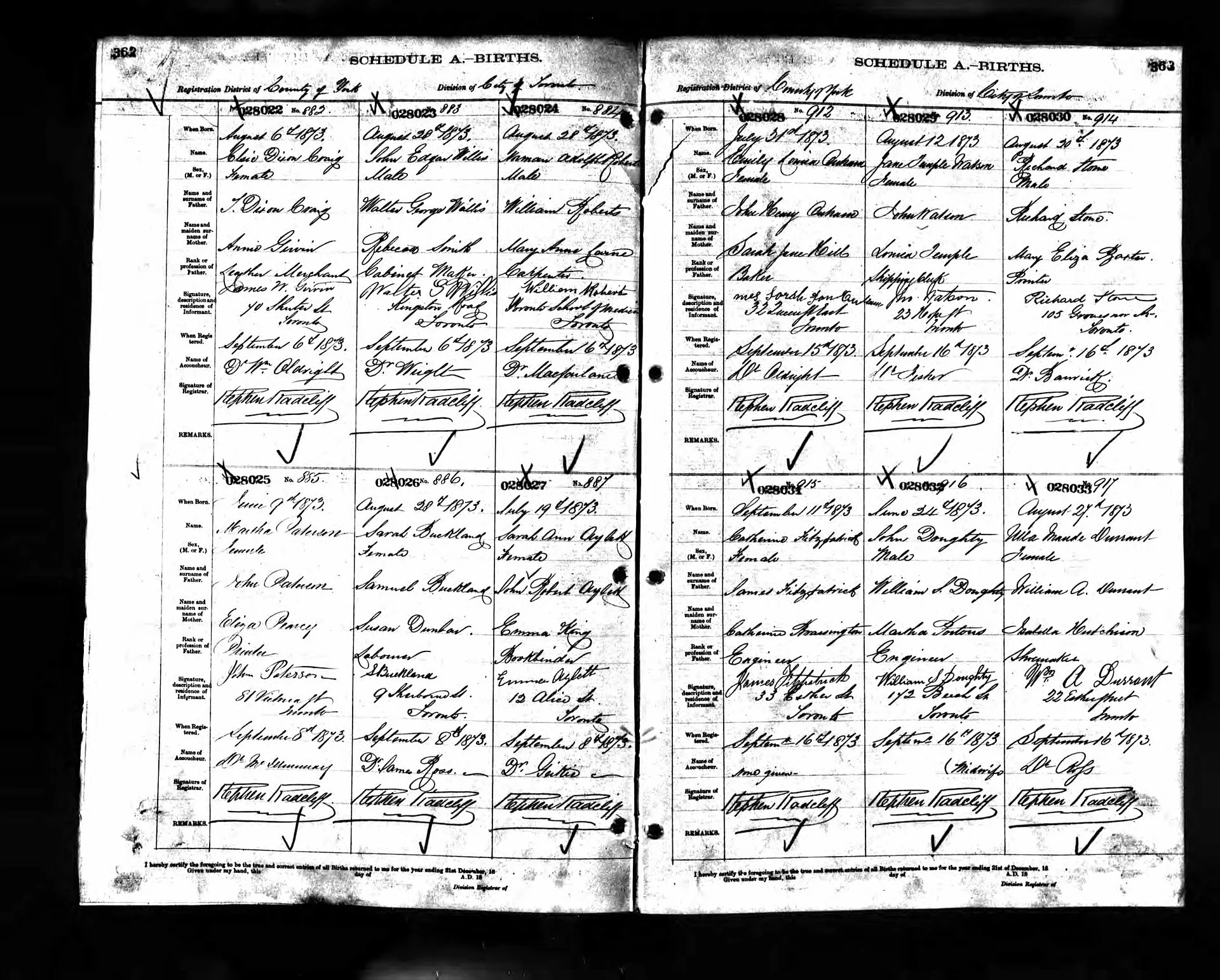 Birth certificate of Maud Allan (bottom right). How to Request an Ontario Birth Certificate for a Famous Person: Fees and Forms