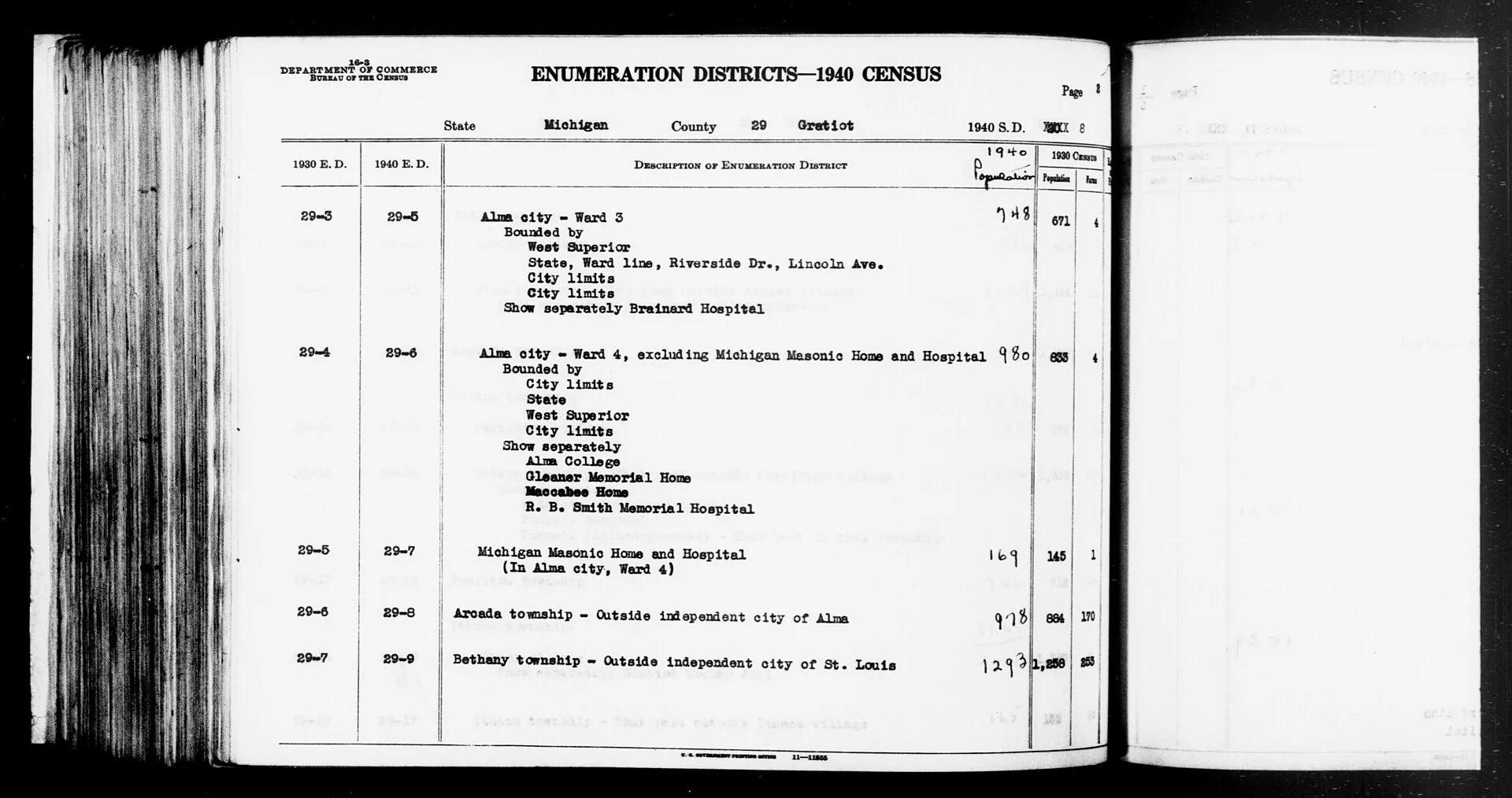 Scope and content: This item lists Enumeration Districts for: MI ED 29-5: ALMA CITY WARD 3 BOUNDED BY (N) W SUPERIOR; (E) STATE, WARD LINE, RIVERSIDE DR, LINCOLN AV; (S) CITY LIMITS; (W) CITY LIMITS; ALSO BRAINARD HOSPITAL. MI ED 29-6: ALMA CITY WARD 4 BOUNDED BY (N) CITY LIMITS; (E) STATE; (S) W SU. 9 things that shift an annual people by US state count in 2027