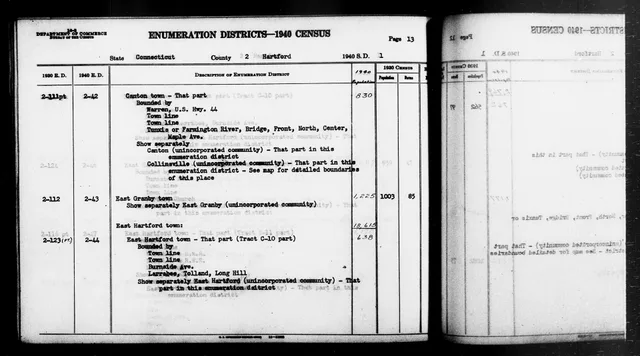 Scope and content: This item lists Enumeration Districts for: CT ED 2-42: CANTON TOWN BOUNDED BY (N) WARREN, U.S. HIGHWAY 44; (E) TOWN LINE; (S) TOWN LINE; (W) TUNXIS OR FARMINGTON RIVER, BRIDGE, FRONT, NORTH, CENTER, MAPLE AV; ALSO CANTON (PART), COLLINSVILLE (PART). CT ED 2-43: EAST GRANBY TOWN, E. US census privacy rules for famous households