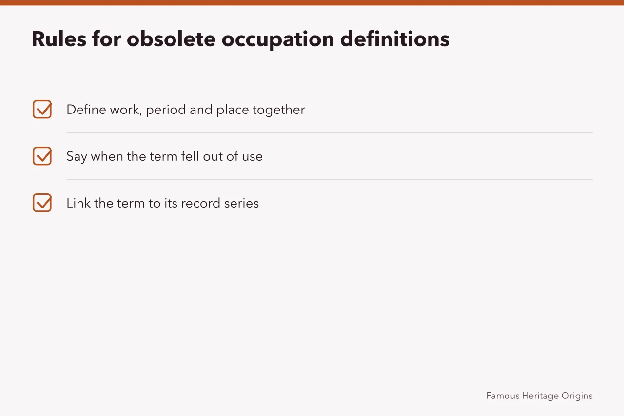 Checklist of three rules for defining obsolete occupations (Straight talk on people by profession directory)